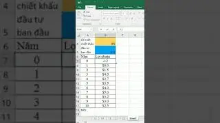 T&iacute;nh NVP bằng Excel