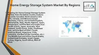 Home Energy Storage System Market