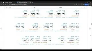 Exodus 40 Hebrew Audio Interlinear (Modern Pronunciation)