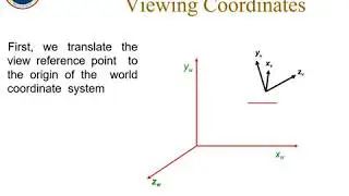 3D viewing