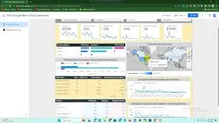 Google Looker Studio Dashboard with GA4 data