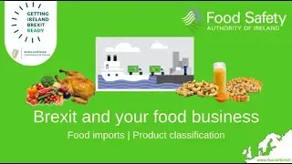 Food imports | Product classification