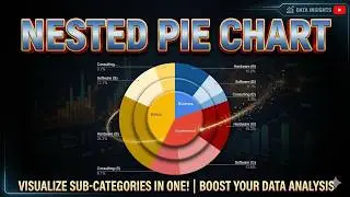 Google Sheets Hack: Nested Pie Chart Overlay / Sunburst Chart