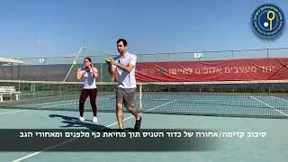 Motor Skills Learning Exercises for Kids 4-8 Yrs - Israel Tennis & Education Centers -September 2020
