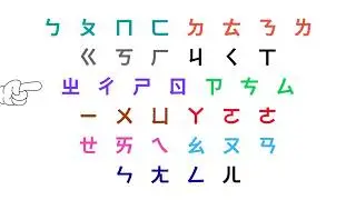 for those who need to remember 注音 Zhuyin