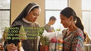 Catholic USD&trade;: A Stablecoin for the Catholic Church giving 100% of the yield profits to the poor