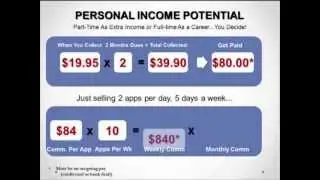 Motor Club of America Benefits- You can earn 6 figures too!!