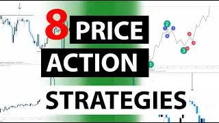 The 8 best Price Action trading strategies