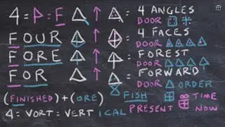 Learn English with Mini 4WD. Universal Language. all languages are the same through sound geometry