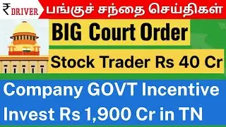 TATA Motors | Reliance ONGC | CUPID | PRIME FOCUS | M&M | Dhanlaxmi Bank News Rupee Driver