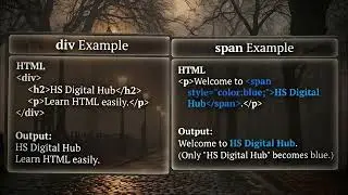 #8 div vs span in HTML Complete Beginner Guide