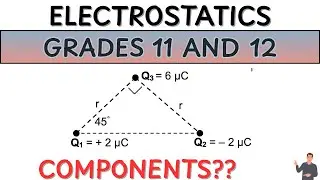 Triangle of Forces and Components In Electrostatics Question?