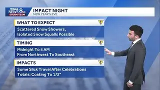 Cloudy New Year's Eve; snow showers expected overnight