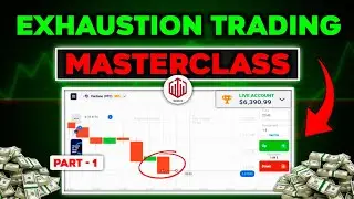 Exhaustion Trading in Quotex 🔥 | Candle Reading | Candlestick Psychology