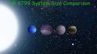 HR 8799 System Size Comparison #exoplanets #stars #astronomy