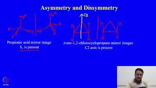 mod05lec21 - Asymmetry and Dissymmetry Molecules