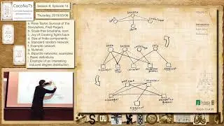 S8E14i: Bipartite networks: Basic definitions