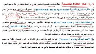 الفصل الخامس التكتلات الاقتصادية