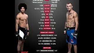 Throwback Thursday: UFC fighter Alex Caceres on why he had to pull out of TUF Nations Finale