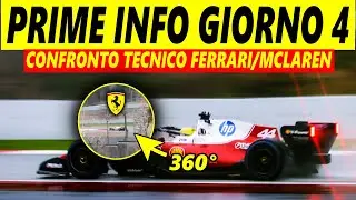 🔴 FERRARI IN PISTA e MERCEDES IMPRESSIONATA DA SE STESSA. Test Barcellona.