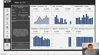 Using ETF Snapshots to look at ESPO