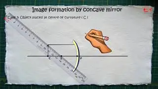 Ray diagrams of formation of image by concave mirror | Class 10 Physics