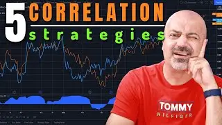How to use Correlation in Forex Trading?