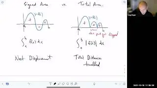 4.4.6 Signed Area vs Total Area and  Net Change vs. Total Distance Traveled