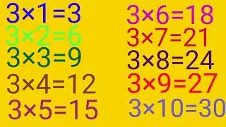 Table of 1 to 10 | One To Ten Tables | 1 se 10 tak Table | Maths Tables |