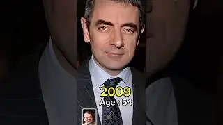 Evolution of Rowan Atkinson (Mr bean)