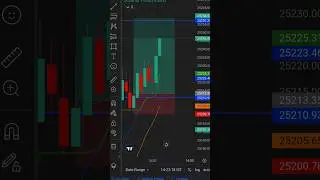 Live scalping trading | nifty | #sharemarket #trading #scalpingtrading #daytrading