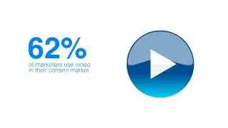LDN Productions Video Marketing Presentation