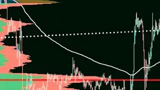 live _ part #3 still LONG  BTC Bitcoin  Long Set up Trade Crypto-cryptocurrency