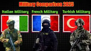 Italy vs France vs Turkey Military Power Comparison 2025