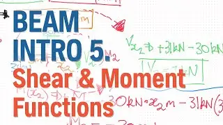 Beam Intro 5. Shear and Moment functions