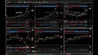 Weekend Market 2 09 2026 Markets Extend Gains
