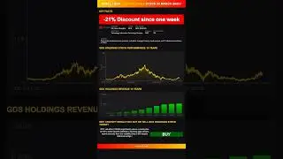 Hey, ChatGPT would you buy or sell GDS Holdings  stock today? [March 2025]