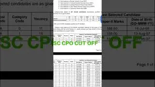 SSC CPO SI Result Out 2022#ssccposiresult2022#ssccporesult#ssccpocutoff#