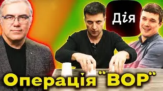 Що не так з ВИБОРАМИ під час ВОЄННОГО СТАНУ? | Кадрові перестановки | Зеленський, Буданов, Федоров
