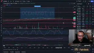 #oceanprotocol Fresh Breakout!!!!!!!!! #ocean #crypto #daytrading #futrues #altcoin #altcoin
