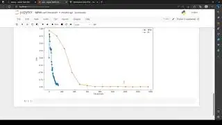 Simultaneous Perturbation Stochastic Approximation method (SPSA) in TensorFlow-Quantum (TFQ)