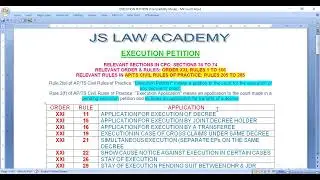 EXECUTION PETITION 2026