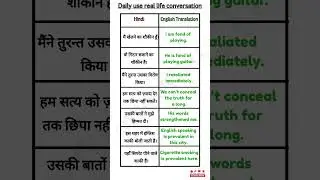 Daily Use English Sentences prt-6 #dailyuseenglishspeaking #spokenenglish #englishspeaking #english