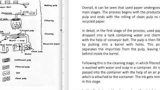 23rd November Academic Exam Graph- The recycling of paper.