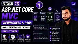 ASP.NET Core MVC ViewModels & DTOs | Secure Data Transfer Patterns | Complete Guide #10
