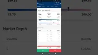 trident texofeb ltd. share trap by oprater ! TTFL shate news! #shorts #shortsvideo