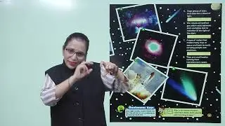 Ch 26 | Goldfinch Publications | GK | Class 4 | Know The Celestial Bodies | For children