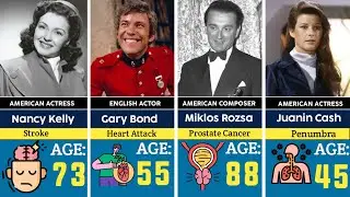 100 Famous Big Stars Who Died in 1995