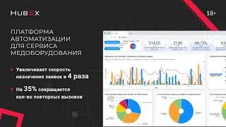 Обслуживаете медицинское оборудование?