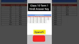 Hindi Answer key All sets || CBSE Answers | CBSE Term 1
